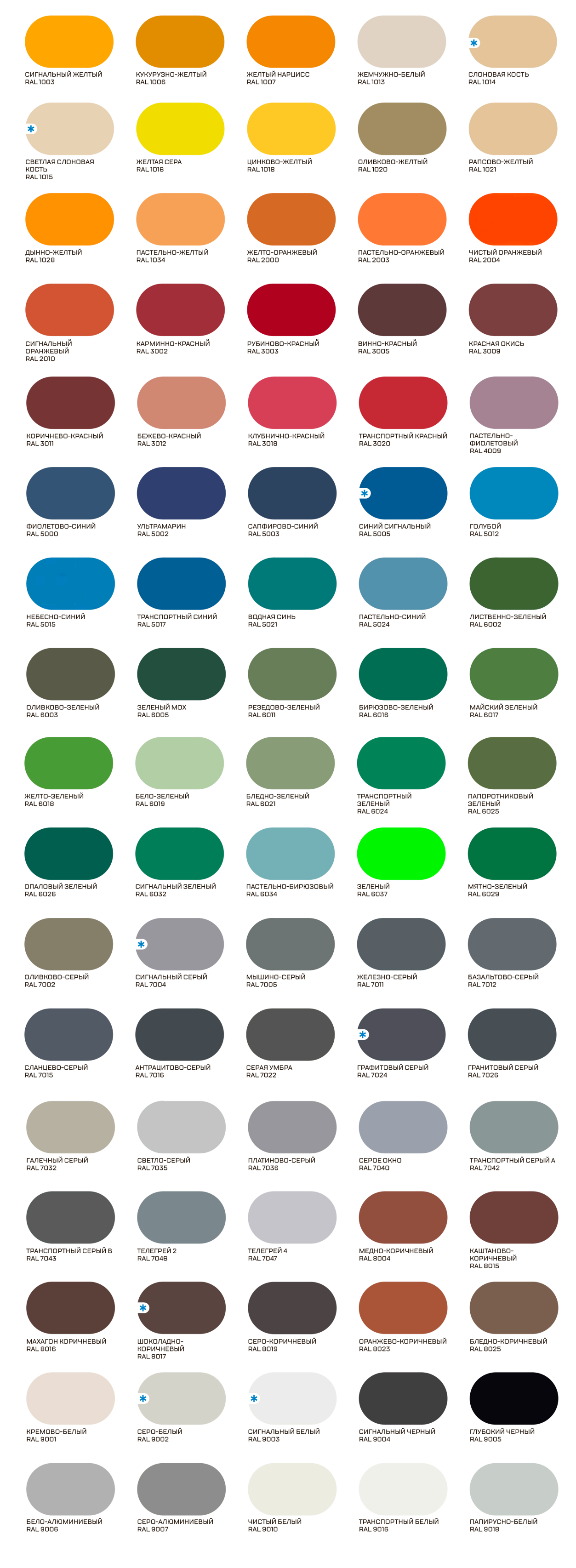 Каталог цветов RAL, Профхолод