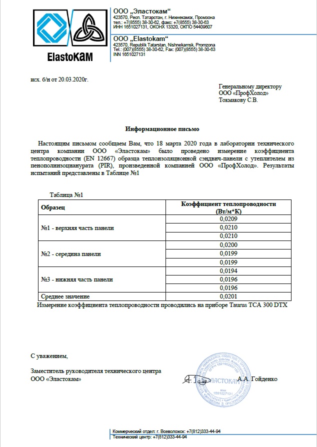 Протокол измерения коэффициента теплопроводности PIR.jpg